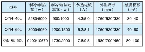 水源熱泵空調(diào)一體機(jī)
